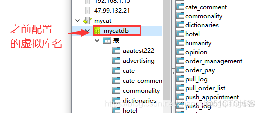 java 文件系统双机热备 mycat双机热备_mysql_11