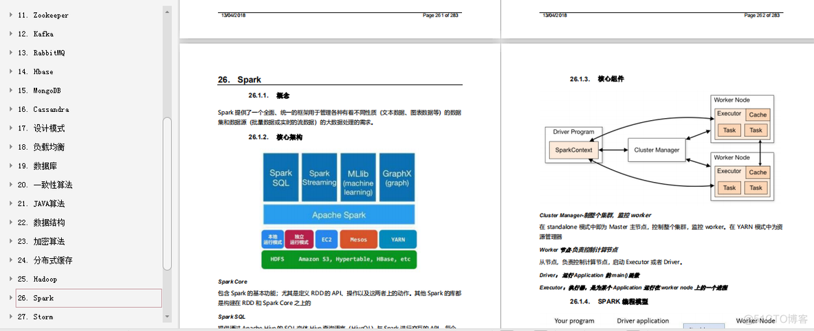 java实现拼多多下单 拼多多java开发_面试_05