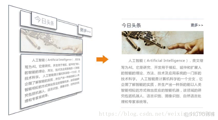 前端功能模块架构图 前端系统功能_html_02