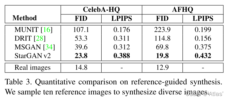 图像风格迁移 代pytorch 基于gan的图像风格迁移_图像风格迁移 代pytorch_13