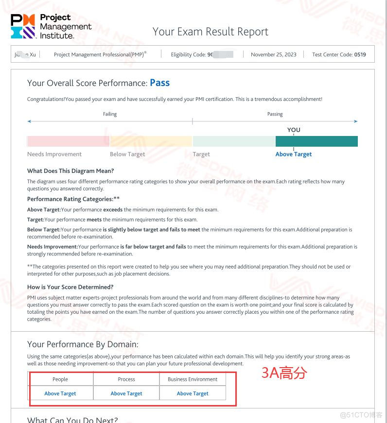 【PMP考试战报】2023年11月25日PMP考试成绩单_PMP_04