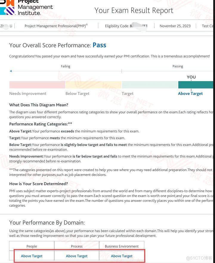 【PMP考试战报】2023年11月25日PMP考试成绩单_PMP项目管理_06