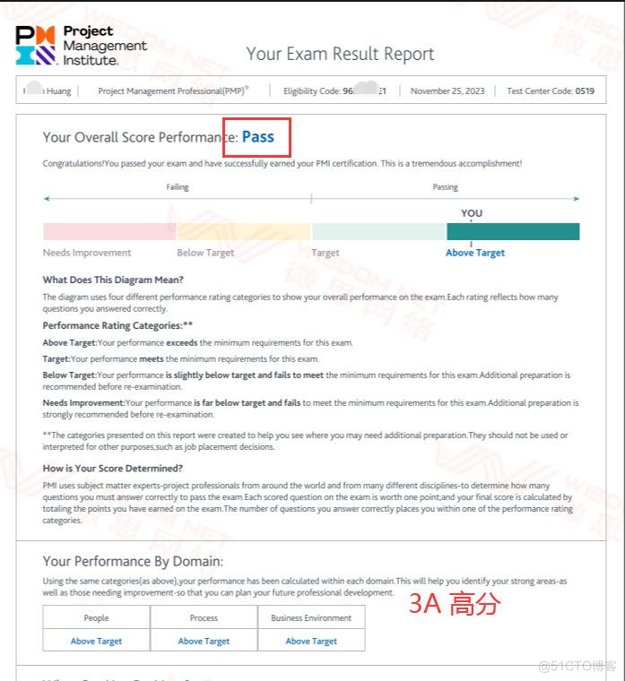 【PMP考试战报】2023年11月25日PMP考试成绩单_2023.11.25的PMP考试成绩_02