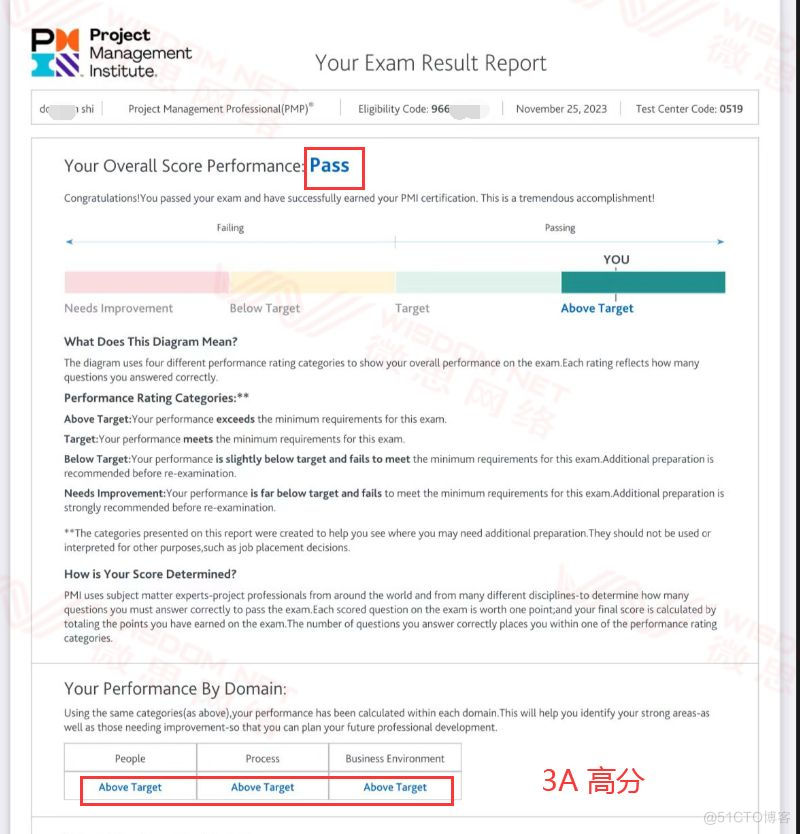 【PMP考试战报】2023年11月25日PMP考试成绩单_PMP项目管理_03