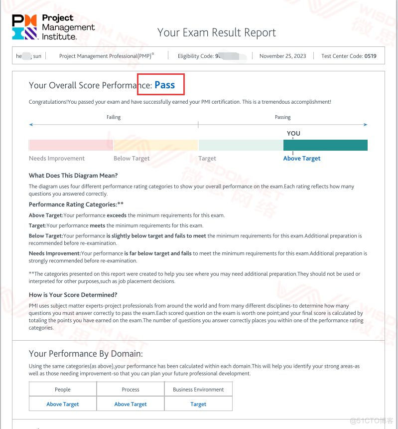 【PMP考试战报】2023年11月25日PMP考试成绩单_PMP考试成绩_11