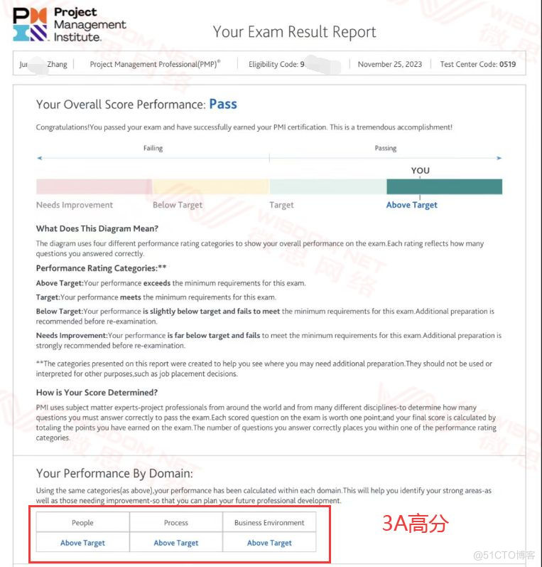 【PMP考试战报】2023年11月25日PMP考试成绩单_2023.11.25的PMP考试成绩_07