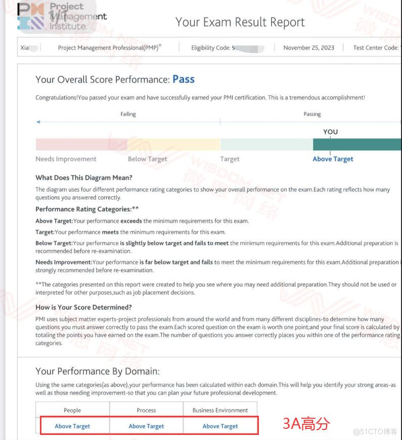 【PMP考试战报】2023年11月25日PMP考试成绩单_PMP项目管理_10