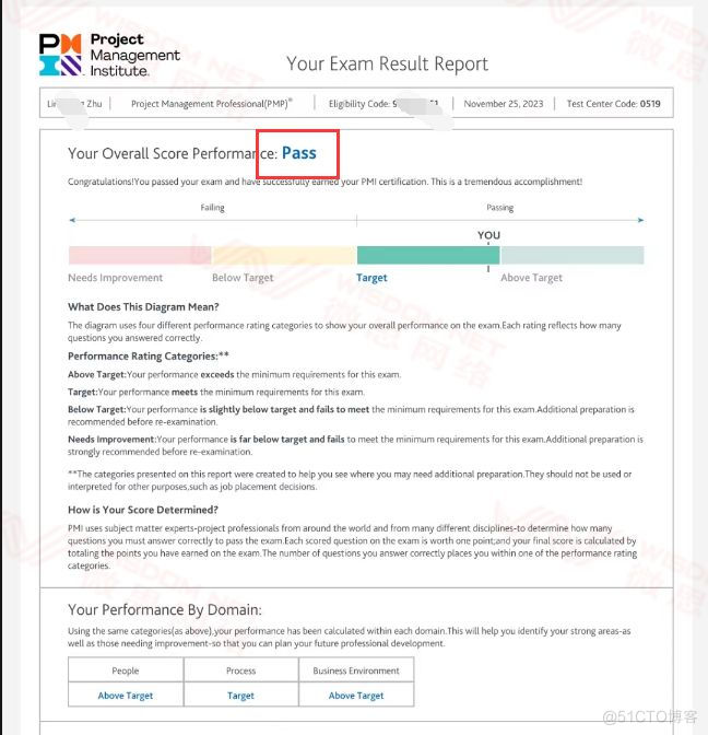 【PMP考试战报】2023年11月25日PMP考试成绩单_PMP考试成绩_14