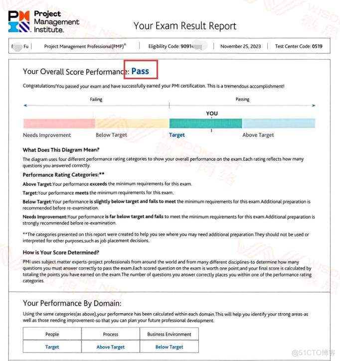 【PMP考试战报】2023年11月25日PMP考试成绩单_PMP_17