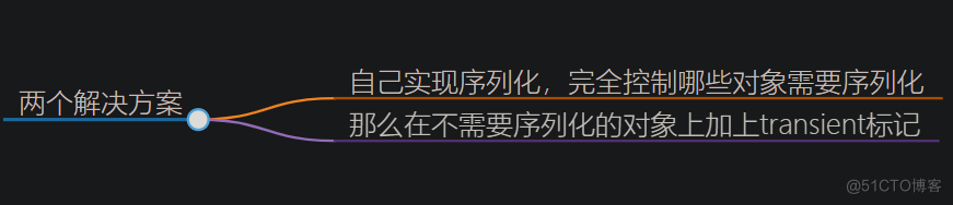 作者推荐 | 企业级缓存技术解析，你必须知道的“9“大技术问题与常见误区_数据_12