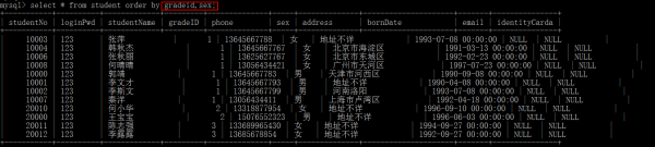 sql server 给一个用户指定一个角色语句 sql指定数据库_数据_09