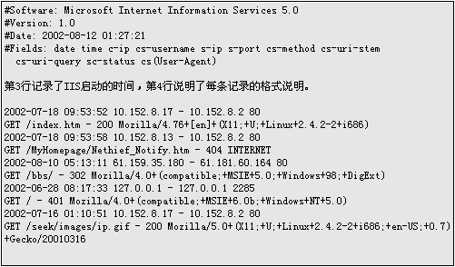 hive的审计日志 iis日志审计_IIS_03