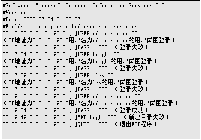 hive的审计日志 iis日志审计_日志文件_04