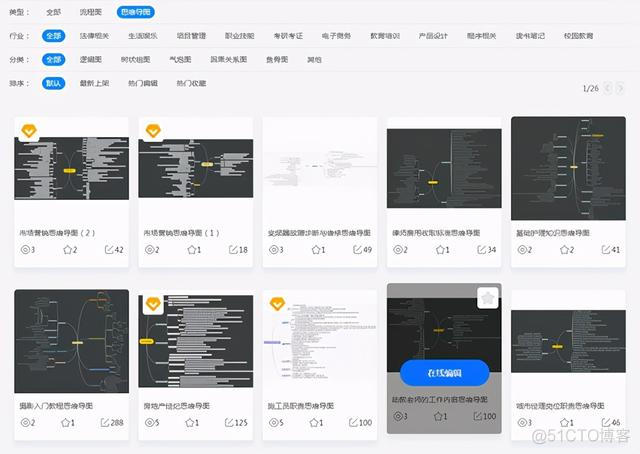 怎么用visio画逻辑架构图 visio如何画思维导图_大学物理光学思维导图_03