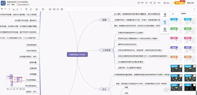 怎么用visio画逻辑架构图 visio如何画思维导图_visio思维导图模板_04