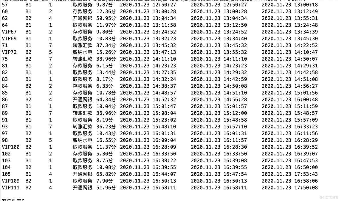 模拟银行业务办理程序java 模拟银行业务办理流程_Windows_12