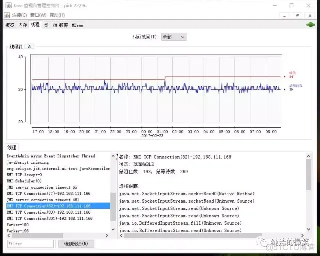 Android jvm 优化 java jvm调优工具_JVM_04