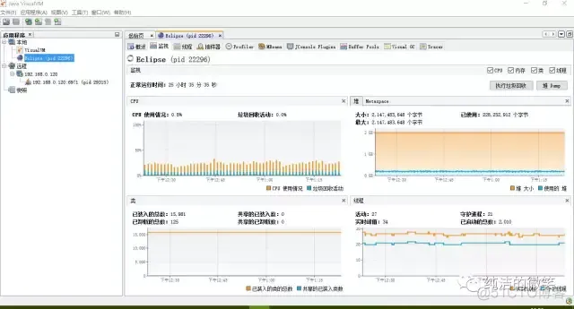 Android jvm 优化 java jvm调优工具_jvm调优-工具篇_09