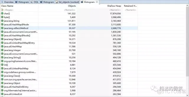 Android jvm 优化 java jvm调优工具_Android jvm 优化_14