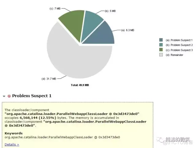 Android jvm 优化 java jvm调优工具_JVM_17