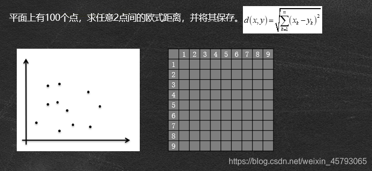 基于神经网络实现鸢尾花分类 鸢尾花knn算法_基于神经网络实现鸢尾花分类_03