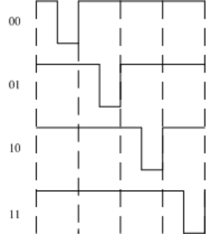 rfid epc编码解析python rfid code_数据_10