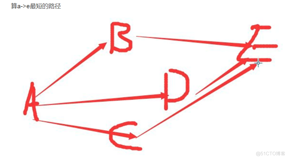 python中extract用发 python中extract函数_递归_03