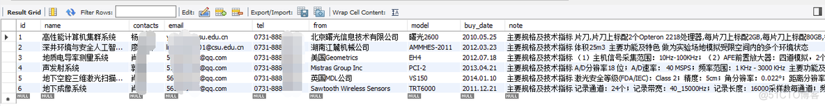 实验室预约系统python 实验室仪器预约_用户名_06