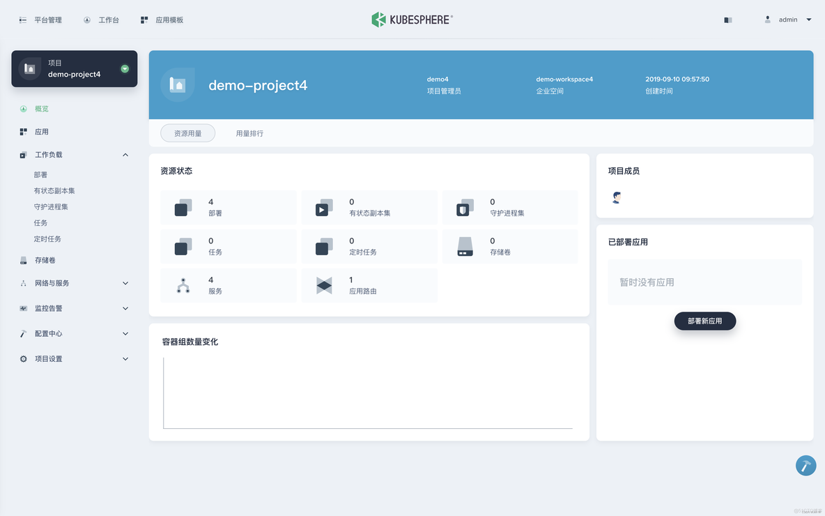 rancher 没有kubeflow的mysql rancher kubesphere对比_运维_02