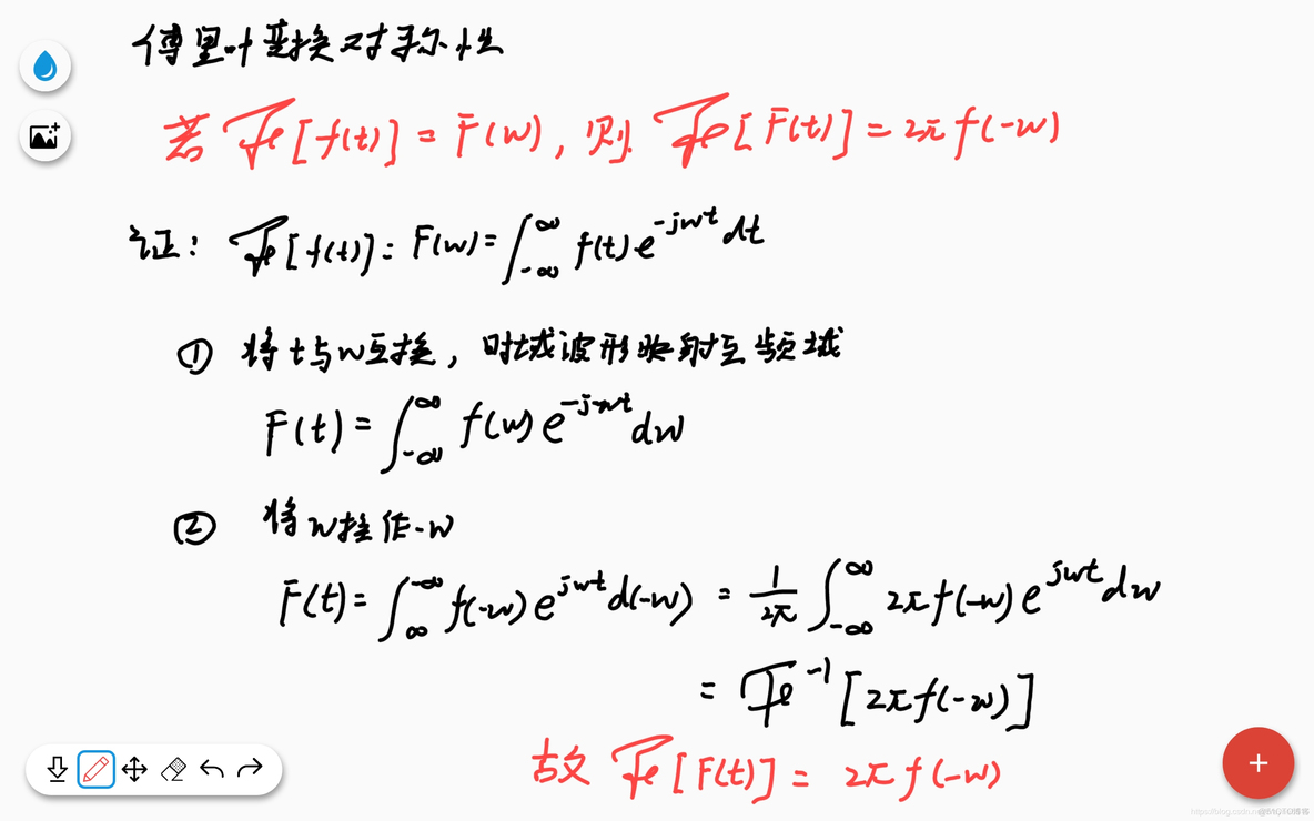 傅里叶变换对周期分解 python 傅里叶变换的周期性质_傅里叶变换_06