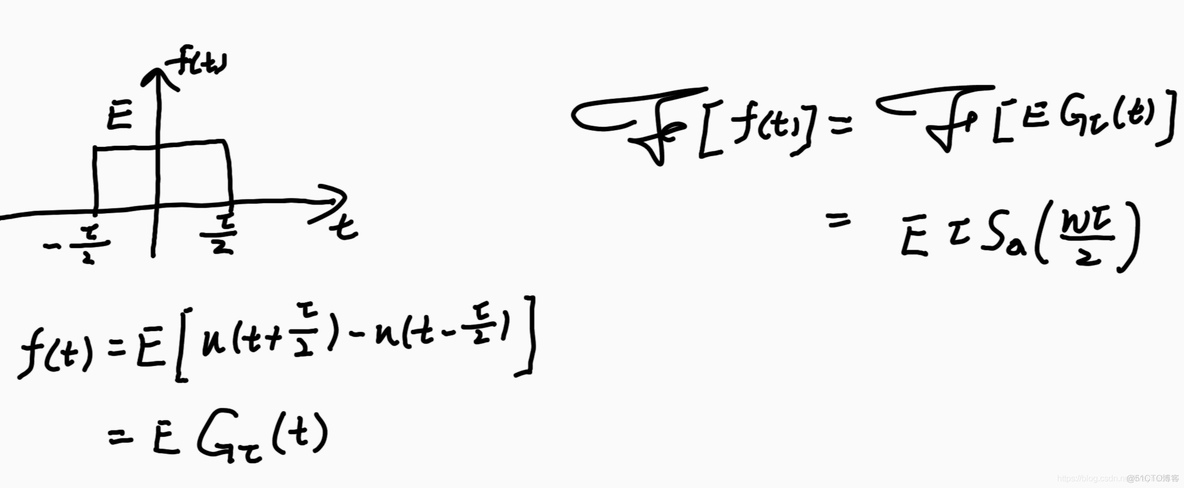 傅里叶变换对周期分解 python 傅里叶变换的周期性质_时域_13