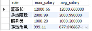 sql server CHECKSUM 和CHECKSUM_AGG区别 sql check in_字段_22