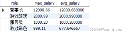 sql server CHECKSUM 和CHECKSUM_AGG区别 sql check in_ci_23