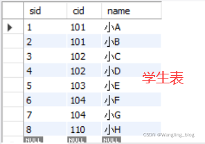 sql server CHECKSUM 和CHECKSUM_AGG区别 sql check in_字段_30