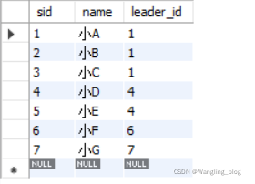 sql server CHECKSUM 和CHECKSUM_AGG区别 sql check in_数据库_32