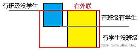 sql server CHECKSUM 和CHECKSUM_AGG区别 sql check in_ci_38