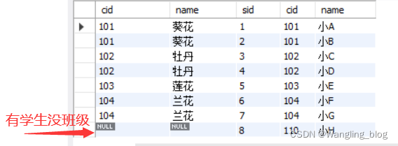 sql server CHECKSUM 和CHECKSUM_AGG区别 sql check in_经验分享_39