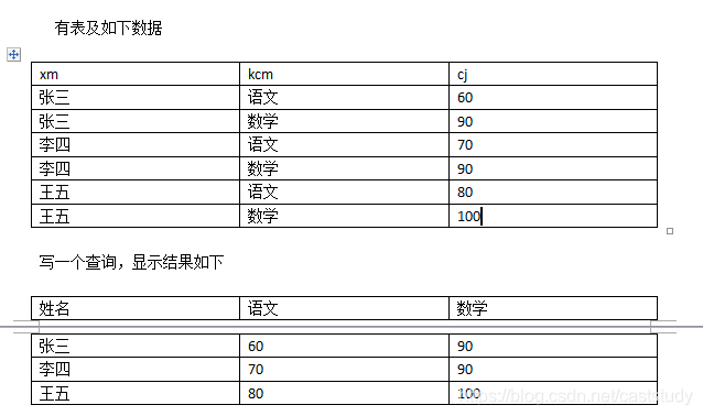 MySQL中查询男生人数和女生人数 sql语句查询男生女生人数_MySQL中查询男生人数和女生人数_02