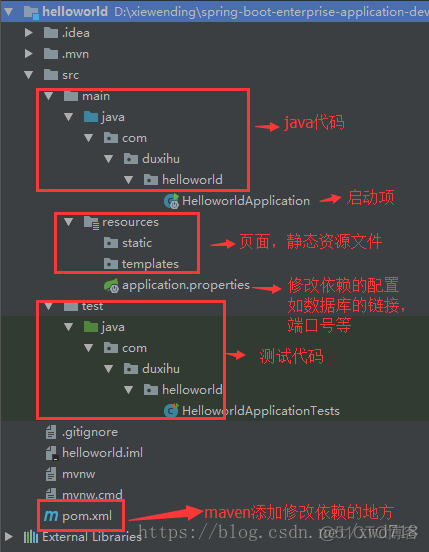 Spring Boot 项目在IDEA 加快启动速度 idea设置springboot启动内存_生产环境_03