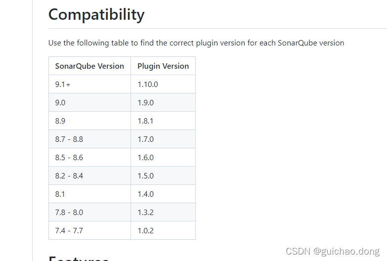 sonarqube java配置 sonarqube 启动_sonarqube java配置_21