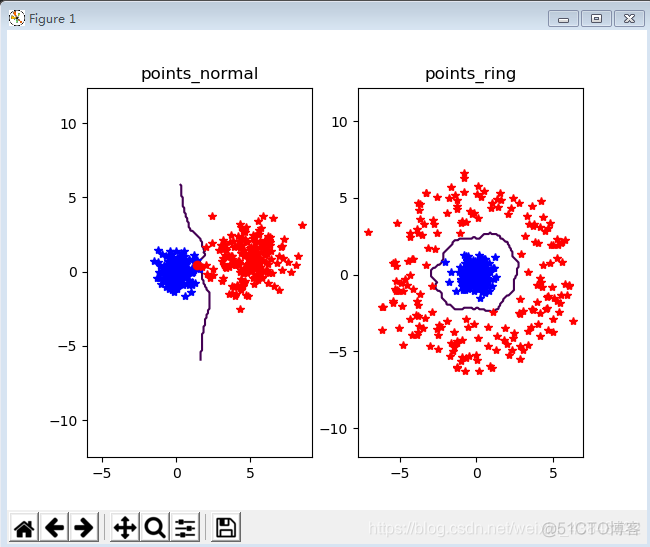 python 视觉编程 python视觉算法_Image_07