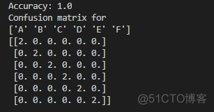 python 视觉编程 python视觉算法_python 视觉编程_16