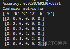 python 视觉编程 python视觉算法_Pickle_18