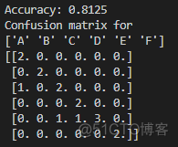 python 视觉编程 python视觉算法_Pickle_24