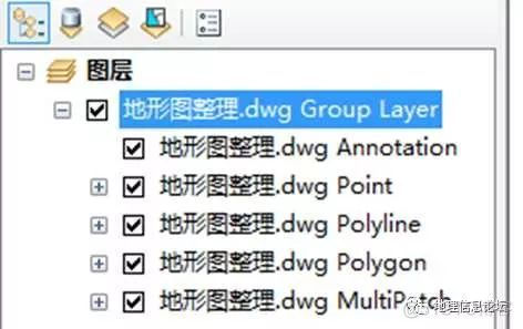 Python等高线值自定义 利用等高线数据生成dem_数据_02