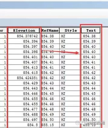 Python等高线值自定义 利用等高线数据生成dem_字段_05