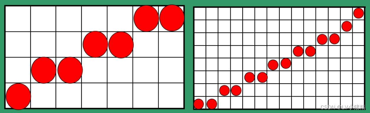 python图片抗锯齿处理源码 图像抗锯齿_滤波_20