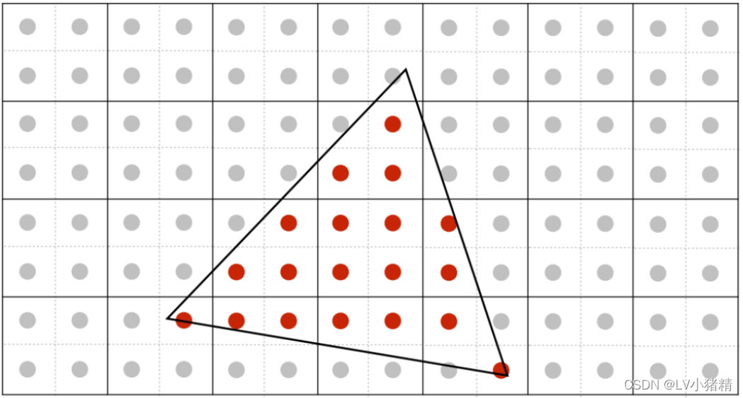 python图片抗锯齿处理源码 图像抗锯齿_光栅化_21