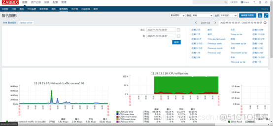 tele graf监控mysql agent监控_服务器_08