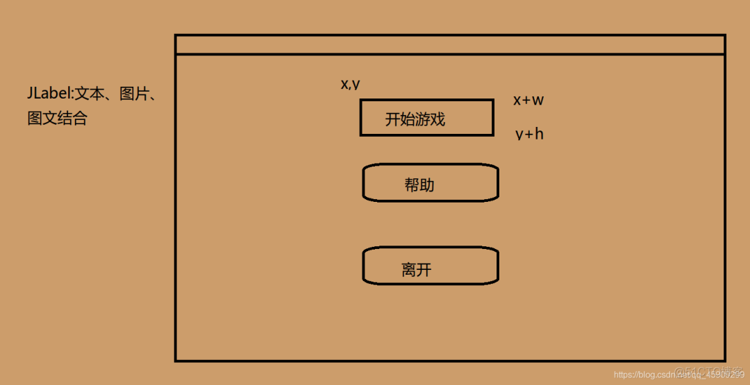 天天酷跑java源代码 天天酷跑2021脚本_游戏_12